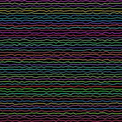 color is random, shaking is noise